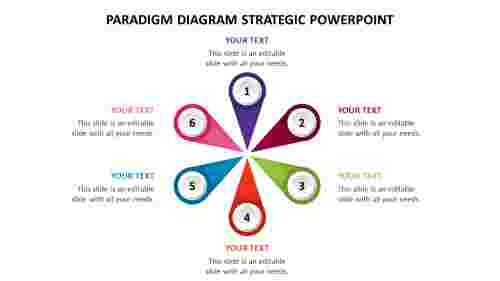 Paradigm diagram strategic PowerPoint